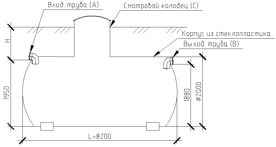 Накопительная емкость 25 кубометров (НЕ-25-2000)