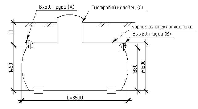 Накопительная емкость 6 кубометров (НЕ-6-1500)