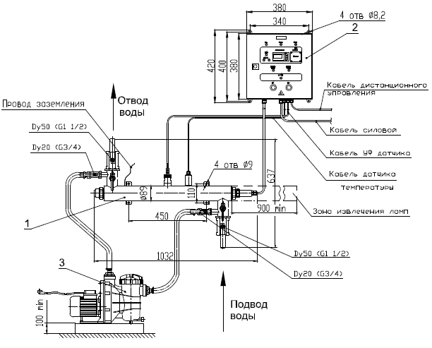 УДВ-1A145-50. Пример монтажа установки в горизонтальном положении