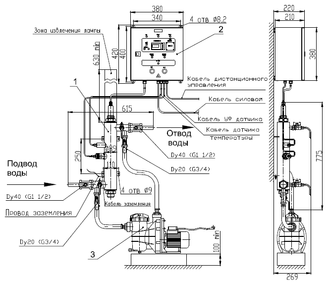 УДВ-1A95-40. Пример монтажа установки в вертикальном положении