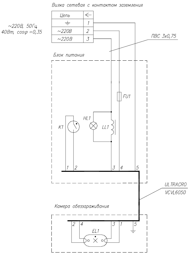УДВ-2/1 (тип 3). Схема электрических соединений