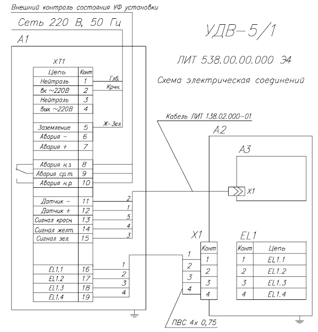 УДВ-5/1 (тип 3). Схема электрических соединений