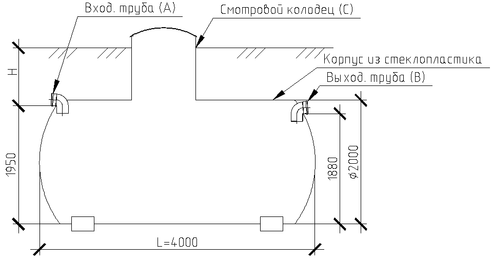 Накопительная емкость 12 кубометров (НЕ-15-2000)
