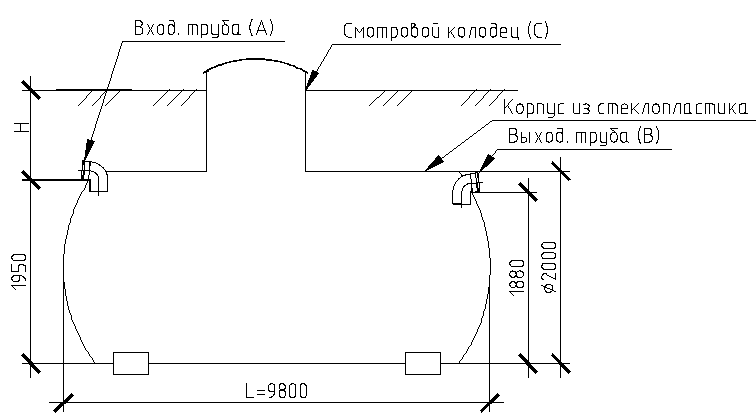 Накопительная емкость 30 кубометров (НЕ-30-2000)