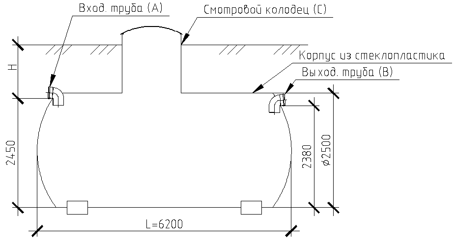 Накопительная емкость 30 кубометров (НЕ-30-2500)
