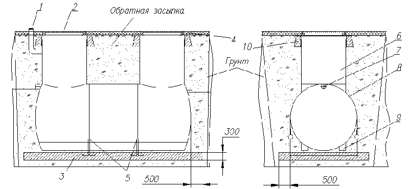 Монтаж жироуловителя на ж/б плиту под проезжей частью, с установкой ж/б опорных колец