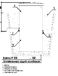 Свободная установка