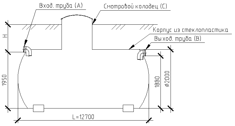 Накопительная емкость 40 кубометров (НЕ-40-2000)