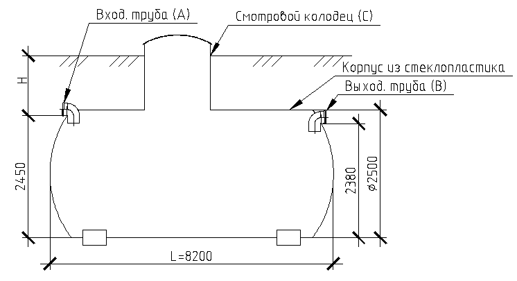 Накопительная емкость 40 кубометров (НЕ-40-2500)