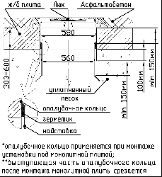 Узел надставки при монтаже под проезжей частью