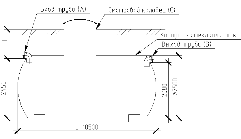 Накопительная емкость 50 кубометров (НЕ-50-2500)