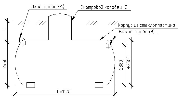 Накопительная емкость 55 кубометров (НЕ-55-2500)