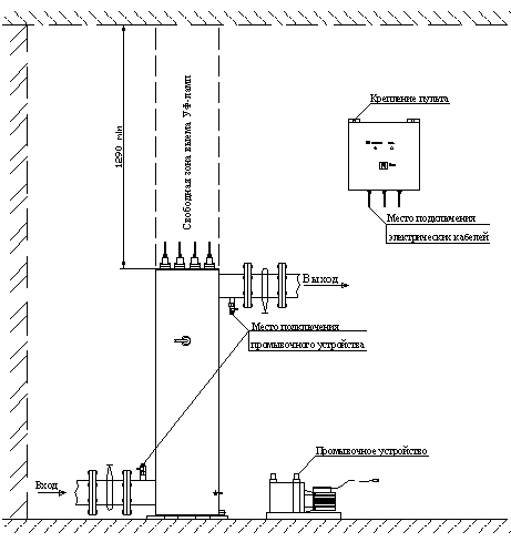 Монтажная схема установок ОДВ серий 1 и 3. Вертикальное расположение