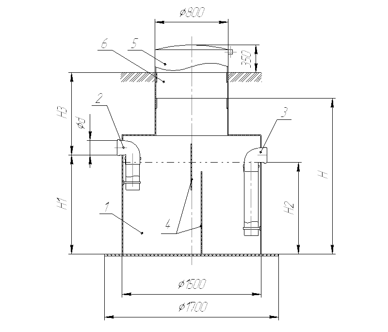 Подземное размещение СТК 3-5