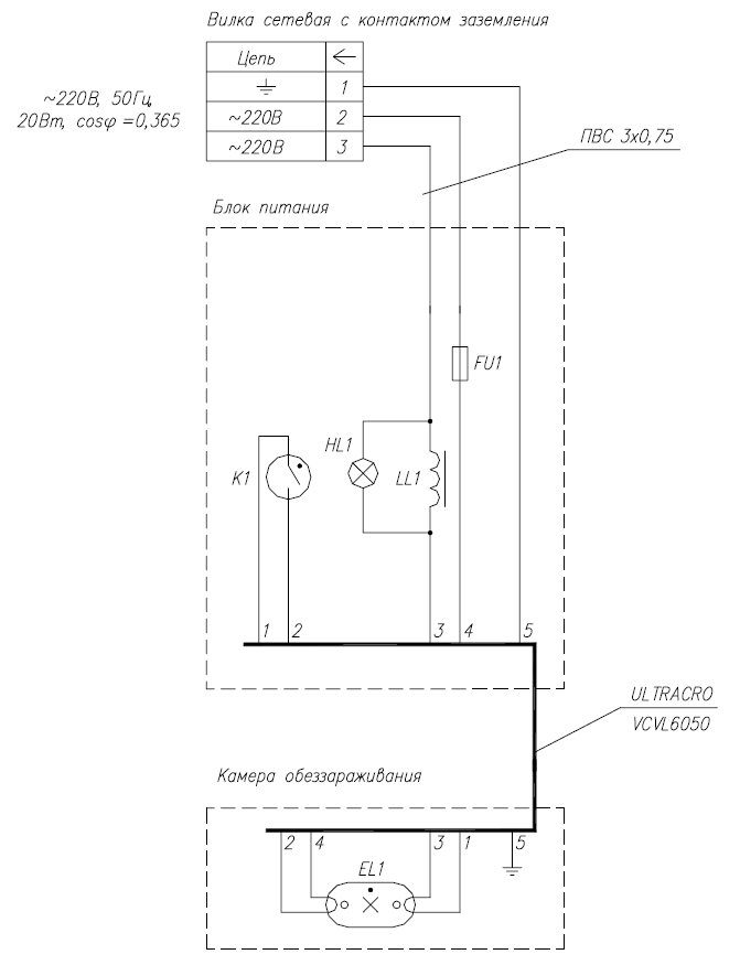 УДВ-1/1 (тип 3). Схема электрических соединений