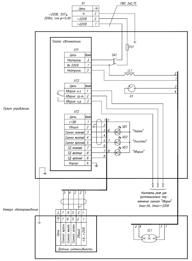 УДВ-1/1 (тип 4). Схема электрических соединений