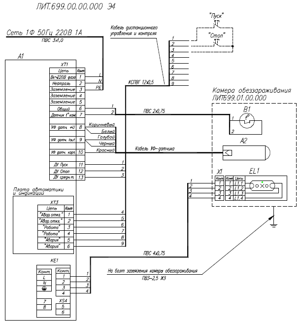 УДВ-1A145-50. Схема электрических соединений