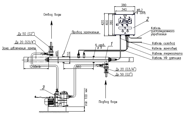 УДВ-1A300Н-50-89. Пример монтажа установки в горизонтальном положении