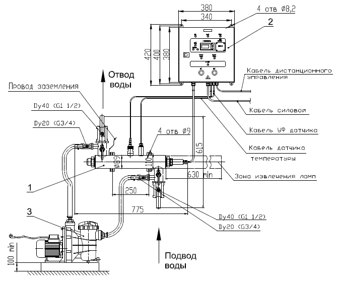 УДВ-1A95-40. Пример монтажа установки в горизонтальном положении