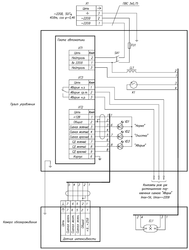 УДВ-2/1 (тип 4). Схема электрических соединений