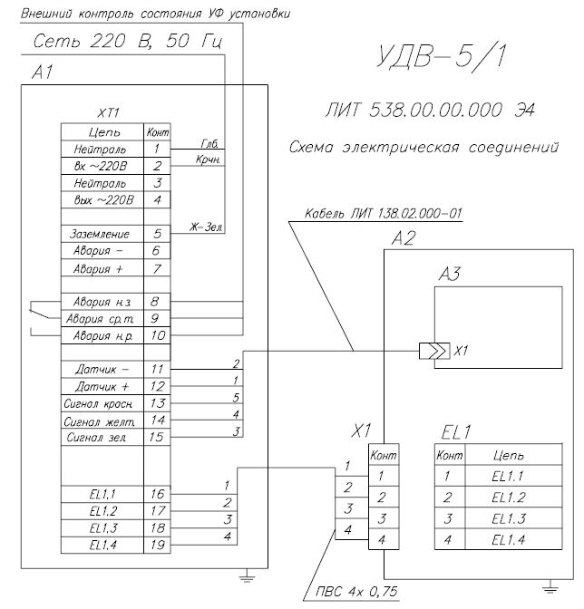УДВ-5/1 (тип 3). Схема электрических соединений УДВ-5/1 (тип 3). Схема электрических соединений